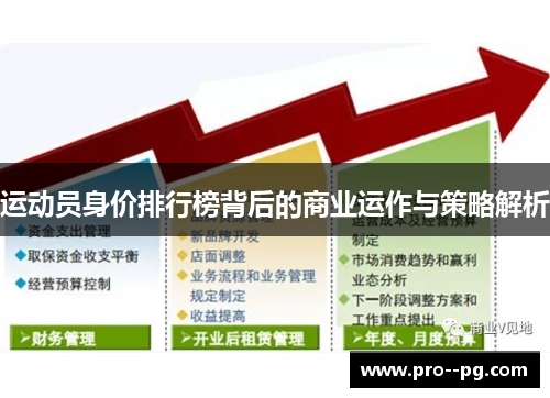运动员身价排行榜背后的商业运作与策略解析 运动员身价排行榜背后的商业运作与策略解析