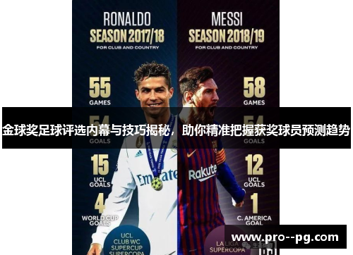 金球奖足球评选内幕与技巧揭秘，助你精准把握获奖球员预测趋势