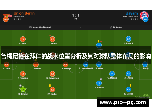 鲁梅尼格在拜仁的战术位置分析及其对球队整体布局的影响 鲁梅尼格在拜仁的战术位置分析及其对球队整体布局的影响