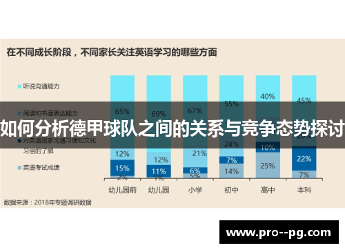 如何分析德甲球队之间的关系与竞争态势探讨