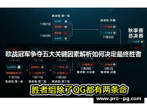 欧战冠军争夺五大关键因素解析如何决定最终胜者 欧战冠军争夺五大关键因素解析如何决定最终胜者