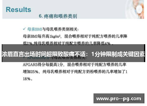 浓眉直言出场时间超限致酸痛不适：1分钟限制成关键因素