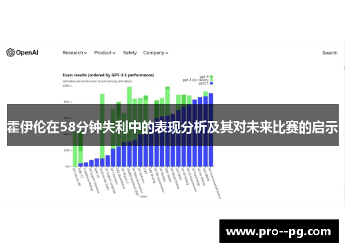 霍伊伦在58分钟失利中的表现分析及其对未来比赛的启示 霍伊伦在58分钟失利中的表现分析及其对未来比赛的启示
