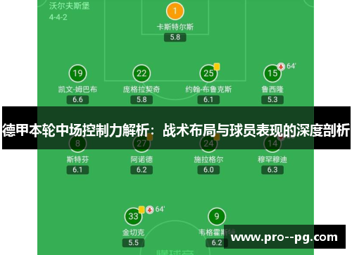 德甲本轮中场控制力解析：战术布局与球员表现的深度剖析